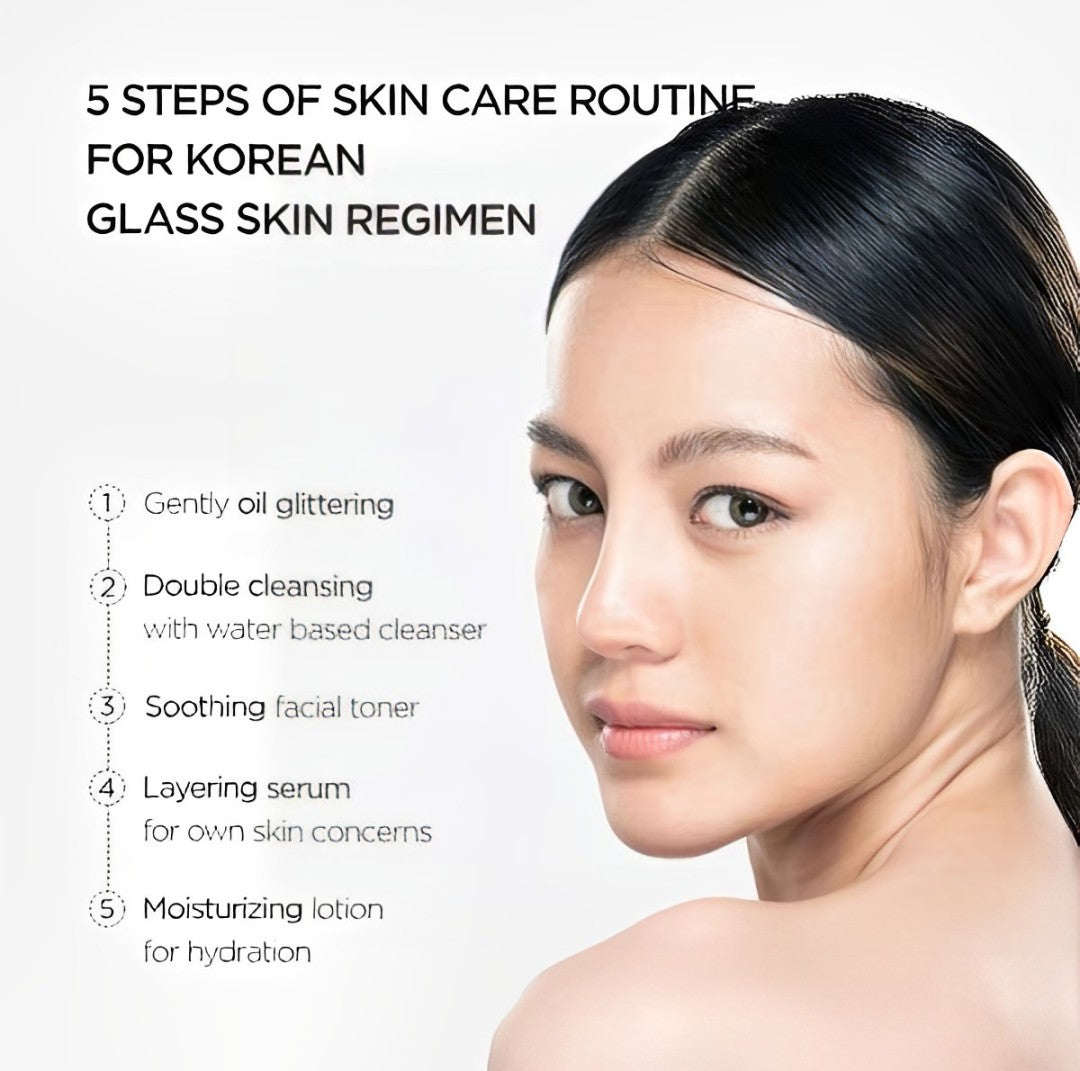 Anua Heartleaf Korean Skincare Set